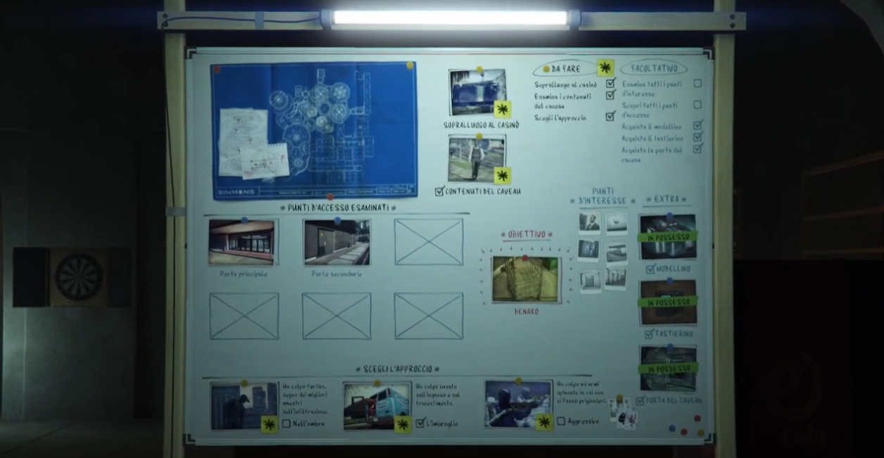 Quanto si guadagna con il colpo al casinò in GTA Online?