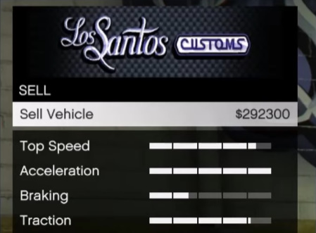 Quante macchine puoi vendere su GTA Online?